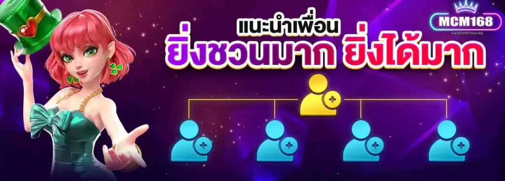 สมัคร mcm168